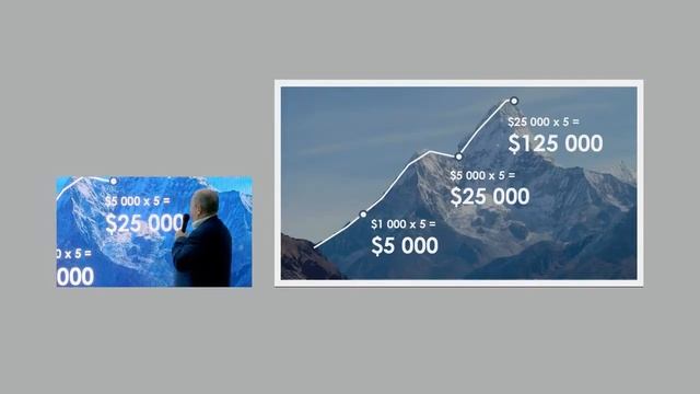 Игорь Чекотин на РОССИЙСКОЙ НЕДЕЛЕ ПРОДАЖ 2018 смотреть онлайн