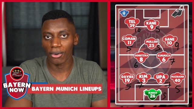 Mathys Tel WINS IT! Gladbach 1-2 Bayern Munich Reaction смотреть онлайн