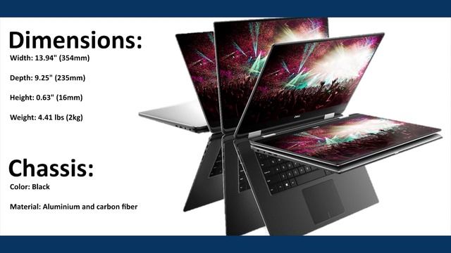Laptop overview - Dell Precision 5530 2-in-1 смотреть онлайн