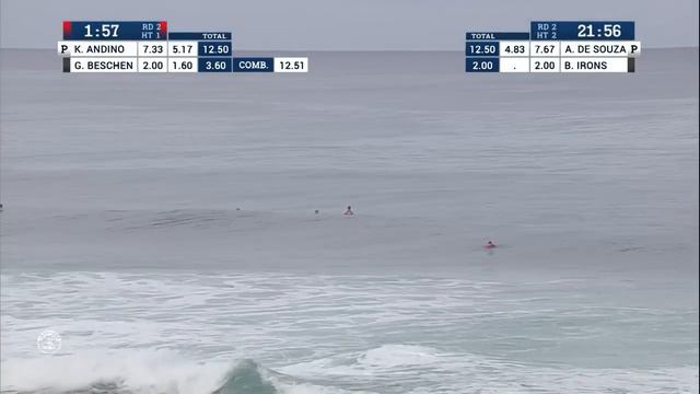 Adriano de Souza vs Bruce Irons - Round Two, Heat 2 - 2016 Billabong Pipe Masters: смотреть онлайн