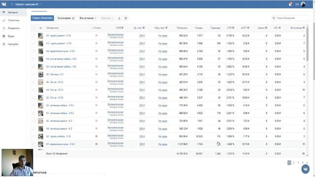 Smm кейс: Кухни на заказ в Вконтакте смотреть онлайн