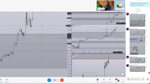 Live Trading ICT Concepts Thursday Nov 2 NFP Week. 2023 смотреть онлайн