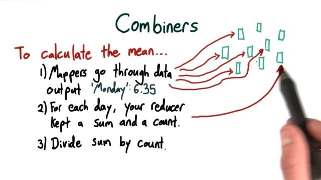 Combiners - Intro to Hadoop and MapReduce смотреть онлайн