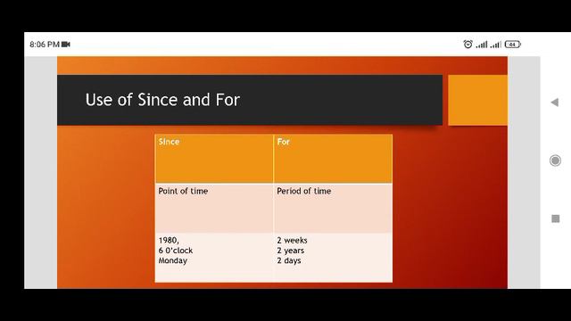 Class:6 English speaking and learning.(Urdu/Hindi). Present Perfect Continuous Tense. смотреть онлайн
