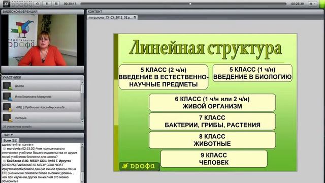 Реализация требований ФГОС в линии УМК «Биология. 5--9 классы» Н. И. Сонина смотреть онлайн