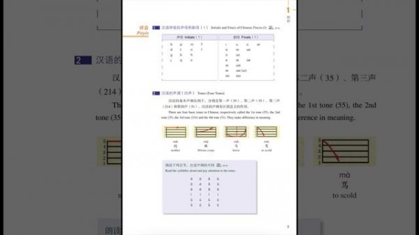 Standard course HSK1. Учебник. Урок 1.