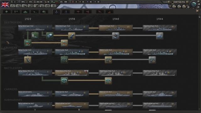 HOI4 Patch 1.6 Tutorial: Ship Designer смотреть онлайн