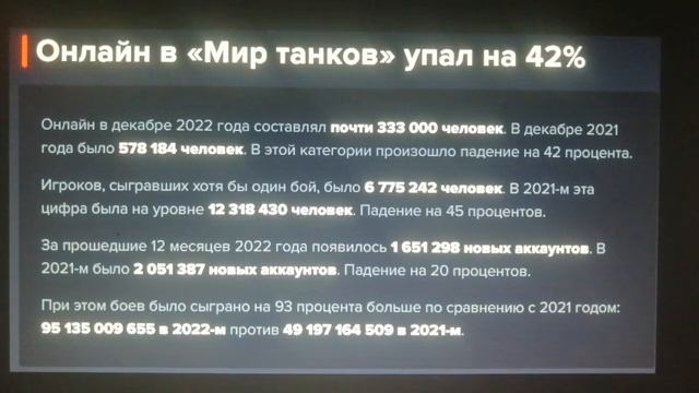 Welt der Panzer-The world of tanks- МИР ТАНКОВ - Игра умирает!!!! МИР Кораблей-Игра как же....? смотреть онлайн