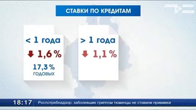 В долгах как в шелках смотреть онлайн