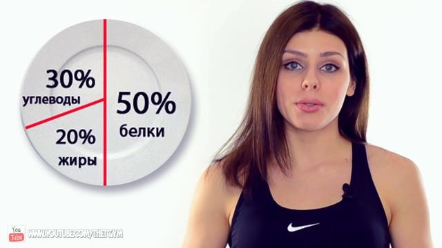 ЖИРЫ в нашем Питании смотреть онлайн