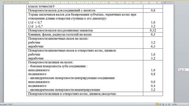 ОКМ 5 лекция 14,04,2021 смотреть онлайн