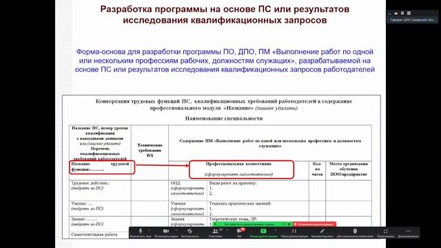 Онлайн школа Модуль Проектирование содержания основной образовательной программы смотреть онлайн