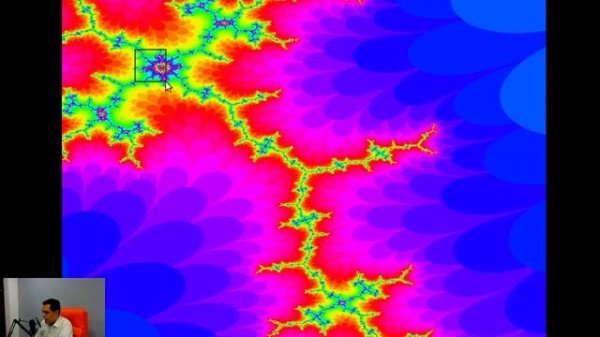 Supplement 3 - Zooming in to the Mandelbrot Set