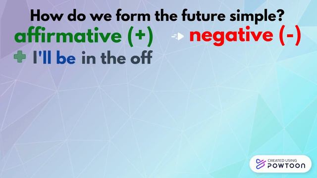 Future simple in 3 minutes смотреть онлайн