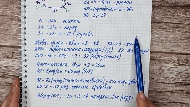 Расчет реглана сверху из любой пряжи, любого размера и плотности. смотреть онлайн