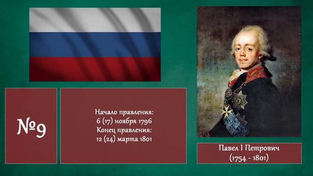 Все Императоры Российской Империи (1721-1917)