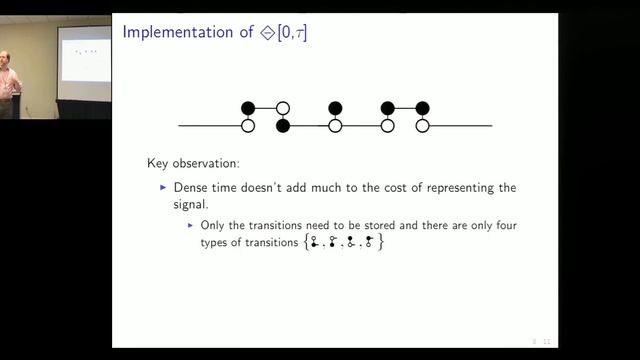 Real-Time Deadlines in Functional-Reactive Programming смотреть онлайн