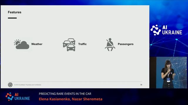 Elena Kasianenko, Nazar Sheremeta. PREDICTING RARE EVENTS IN THE CAR смотреть онлайн