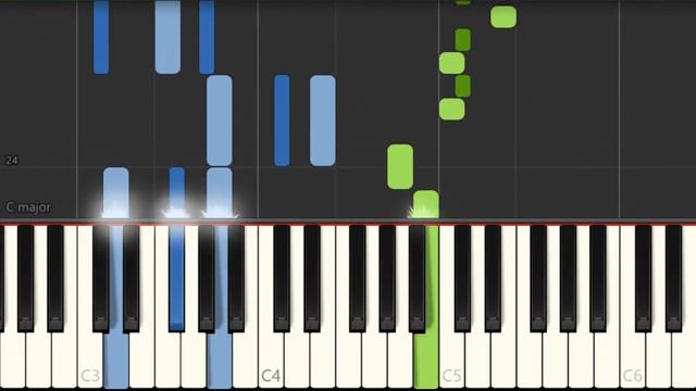 How to play House of Memories by Panic At The Disco on Piano (Tutorial) смотреть онлайн