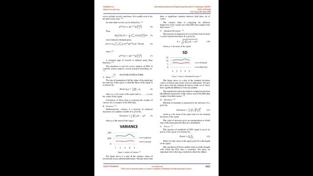Electroencephalogram (EEG), its Processing and Feature Extraction смотреть онлайн