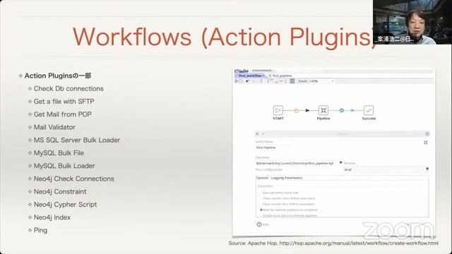 Apache Hopデータオーケストレーション入門（データ収集を自動化しよう） 2022-11-26 C-2 смотреть онлайн