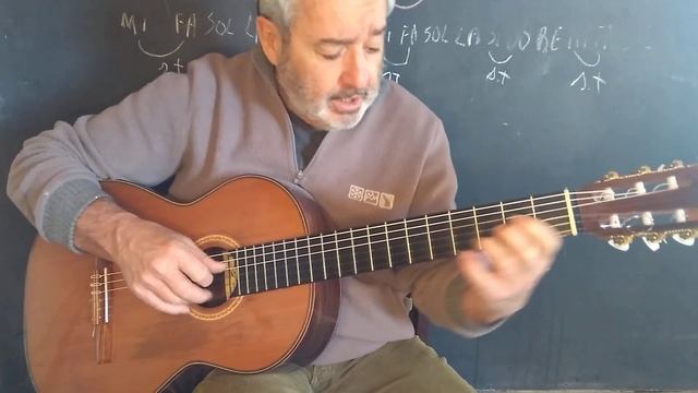 Milonga surera, fácil y sencilla . смотреть онлайн
