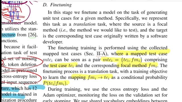 Unit Test Case Generation with Transformers (Research Paper Walkthrough) смотреть онлайн