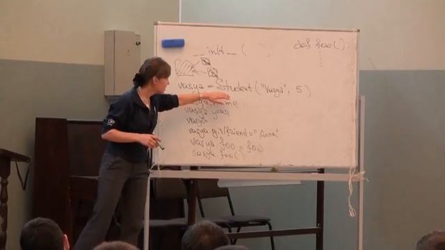 Лекция 4. Python by Екатерина Тузова смотреть онлайн