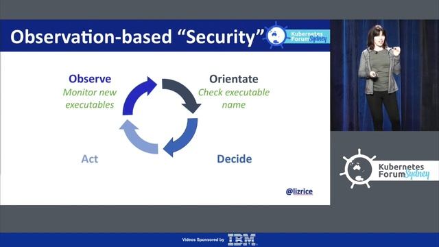 Keynote: Security and the OODA Loop - Liz Rice, Technology Evangelist, Aqua Security смотреть онлайн
