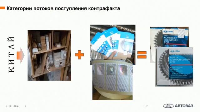 20 ноября 2018 г. Круглый стол " Противодействие незаконному обороту ГСМ и запчастей смотреть онлайн