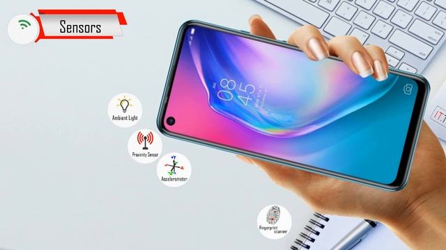 TECNO CAMON 16S смотреть онлайн