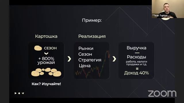 Презентация Spacebot | Иван Тупицо смотреть онлайн