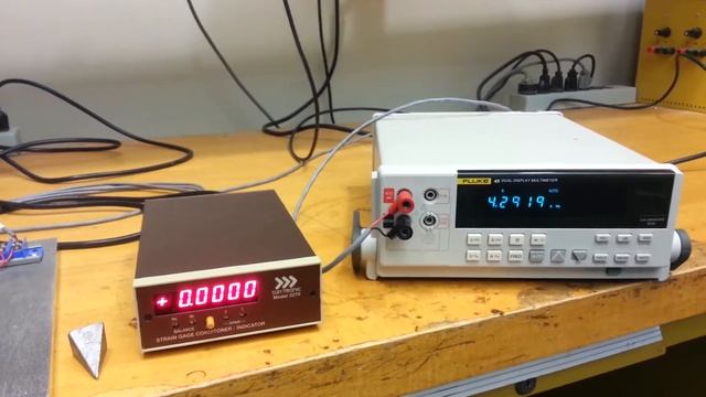 Dynamometer with eddy current brake смотреть онлайн