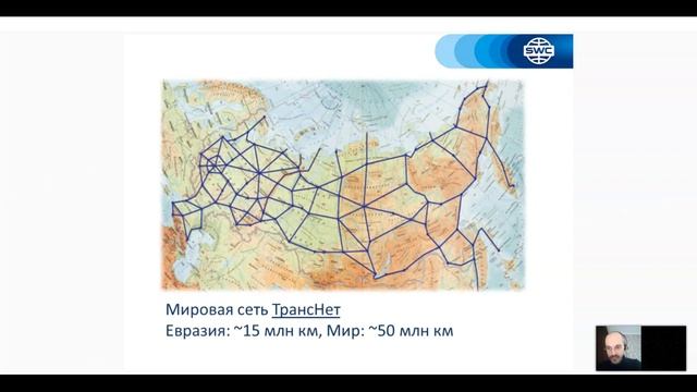 Беларусь. Вебинар от 24.03.2021. Презентация технологии. смотреть онлайн