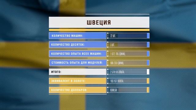 СКОЛЬКО НУЖНО ОПЫТА И ДЕНЕГ ЧТОБЫ ОТКРЫТЬ ВСЕ ТАНКИ В WORLD OF TANKS? смотреть онлайн