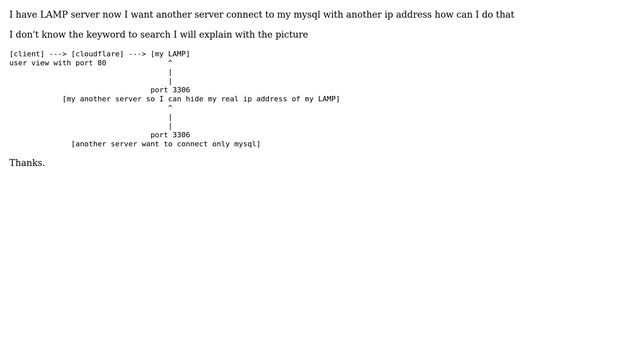 How can I make the node server with only accept some port? смотреть онлайн