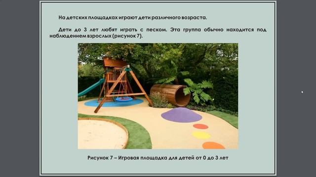 Организация дворового пространства. Лекция 4 Площадки для отдыха и детские площадки смотреть онлайн