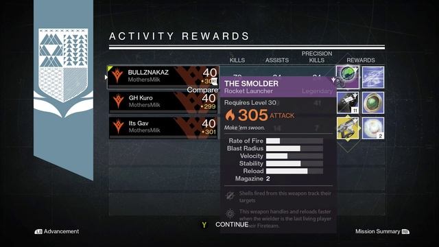 Destiny: WEEKLY NIGHTFALL REWARDS x3 #30 [1080p] смотреть онлайн