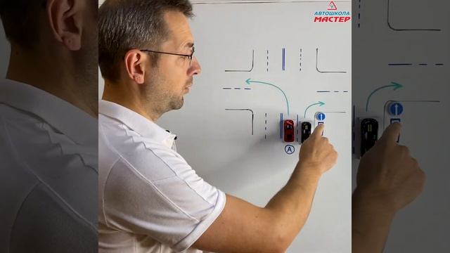 Движение только прямо, дорожный знак 4.1.1. Экзаменационный вопрос: 