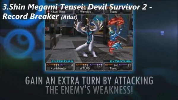 Top 5 3DS Anime Games