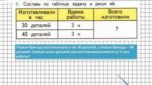 Страница 69 Задание 5 – Математика 3 класс (Моро) Часть 2