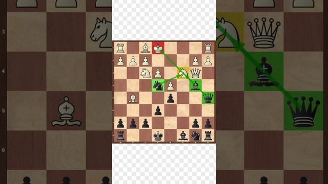 Дебютная Ловушка / Шахматы Онлайн смотреть онлайн