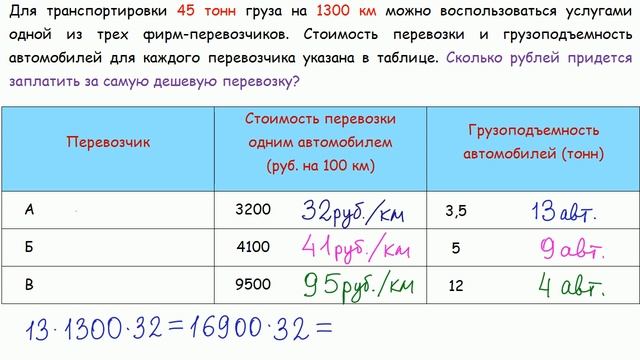 Задача 3 Урок 34 ЕГЭ по математике смотреть онлайн