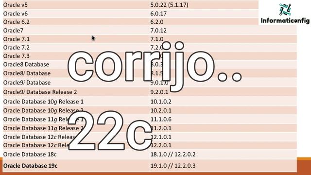 Oracle Base de Datos 21c desde cero para principiantes | VERSIONES DE ORACLE DATABASE (video 2) смотреть онлайн