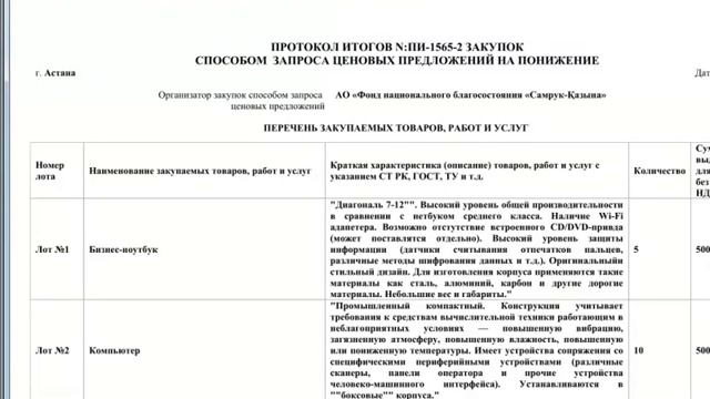 Подписание и публикация протокола итогов смотреть онлайн
