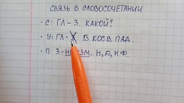 Виды связи в словосочетании - как легко различать согласование, управление и примыкание смотреть онлайн