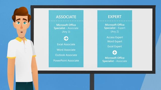 Introducing Microsoft Office Specialist Office 365 and Office 2019 certification exams by Certiport смотреть онлайн