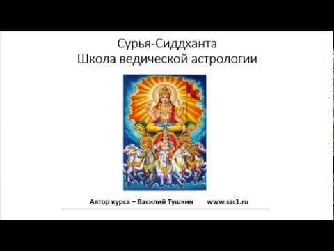 Астрология SSS1. БК 13 Подвижные показатели. Продолжение Навамши (Тушкин) смотреть онлайн