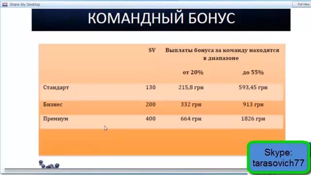 Презентация Kyani на русском Каяни
