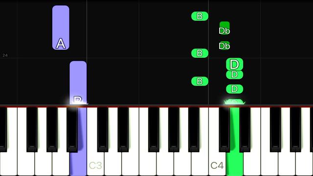 Manu Chao - Me Gustas Tu | EASY Piano Tutorial смотреть онлайн